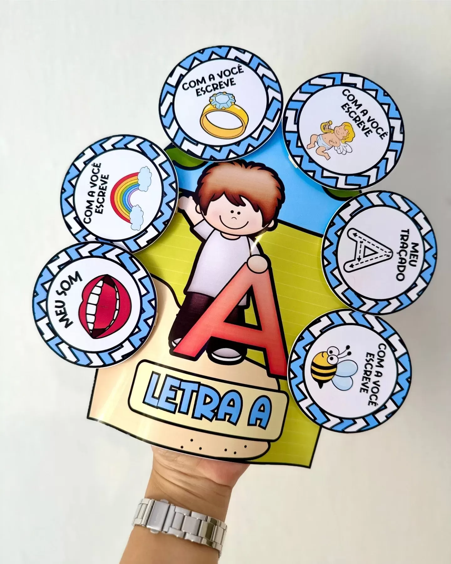 Luvas do Alfabeto - Imagem 4