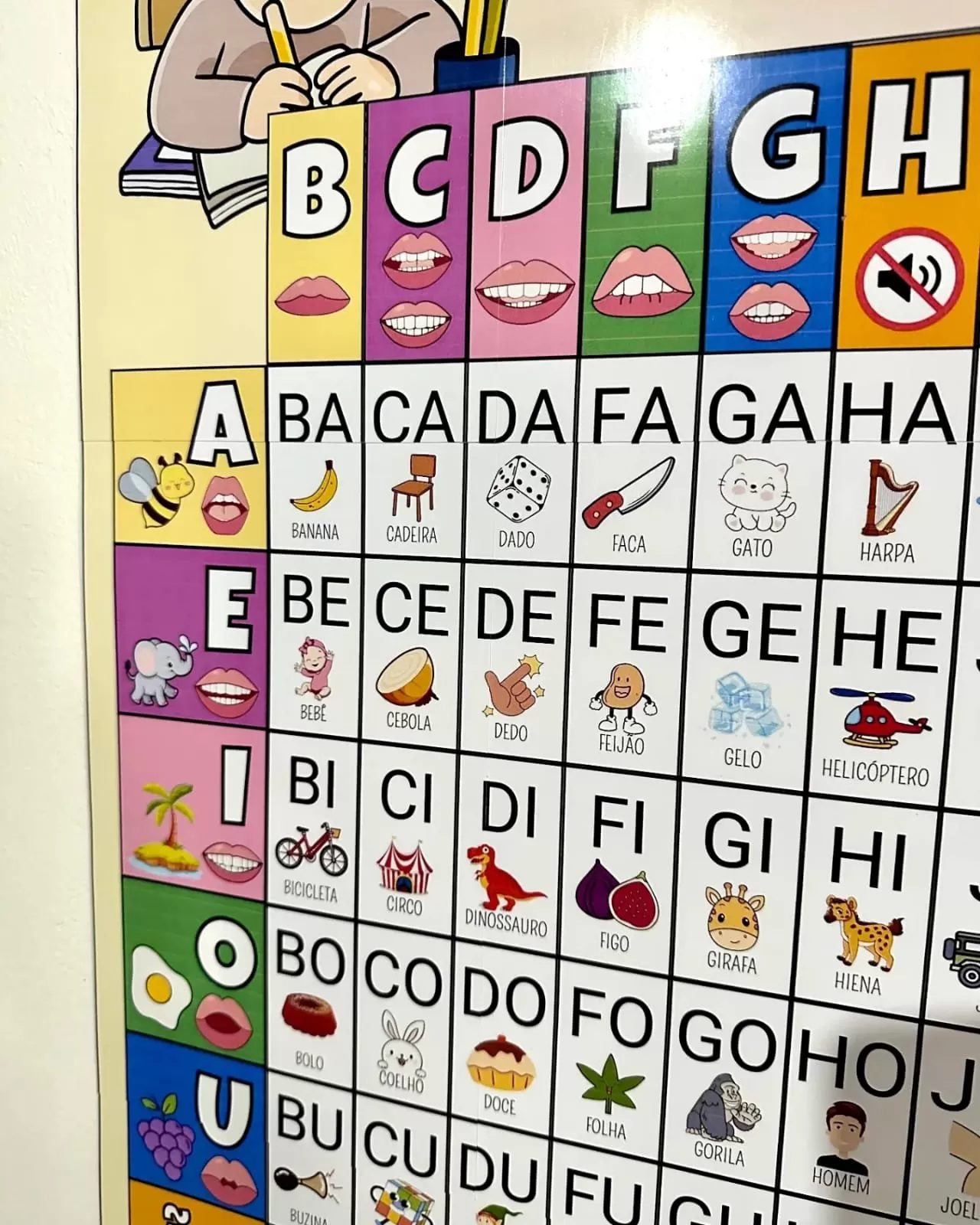 Sílaba Ilustrado Boquinhas - Imagem 4