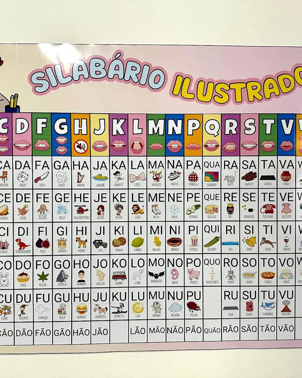 Sílaba Ilustrado Boquinhas - Imagem 3
