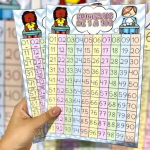 Tabela numérica 1 a 100