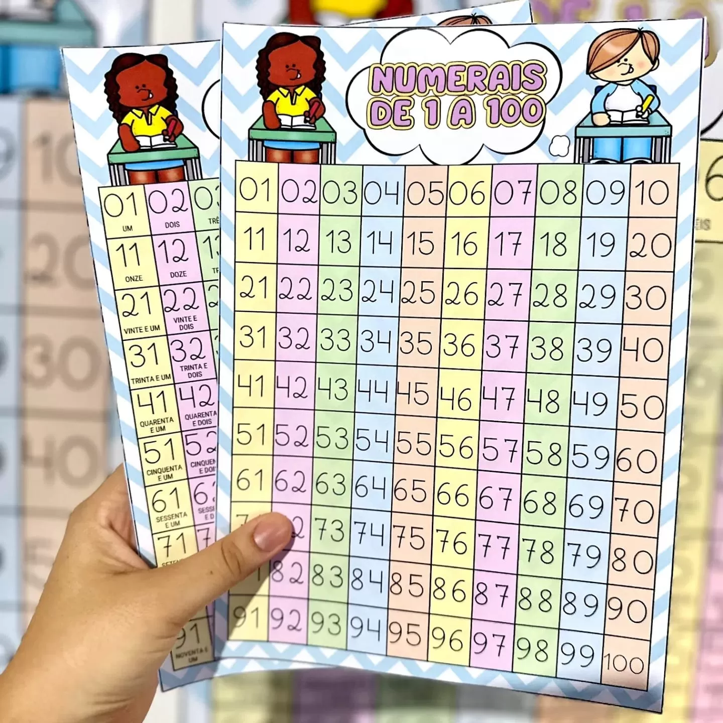 Tabela numérica 1 a 100