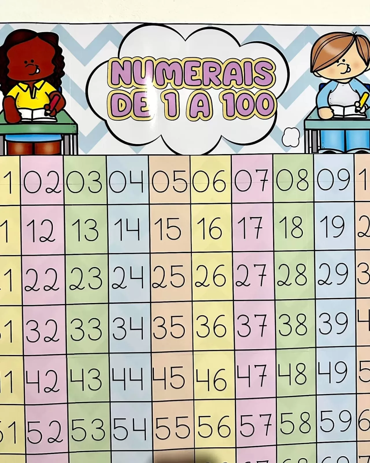 Tabela numérica 1 a 100 - Imagem 5