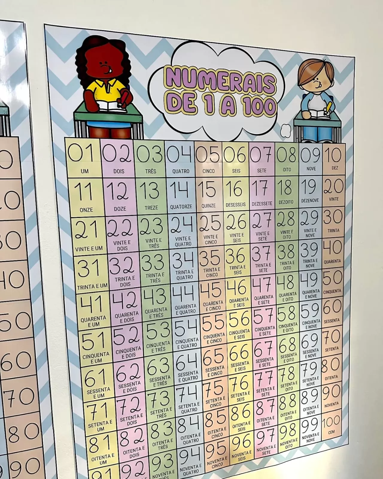 Tabela numérica 1 a 100 - Imagem 4