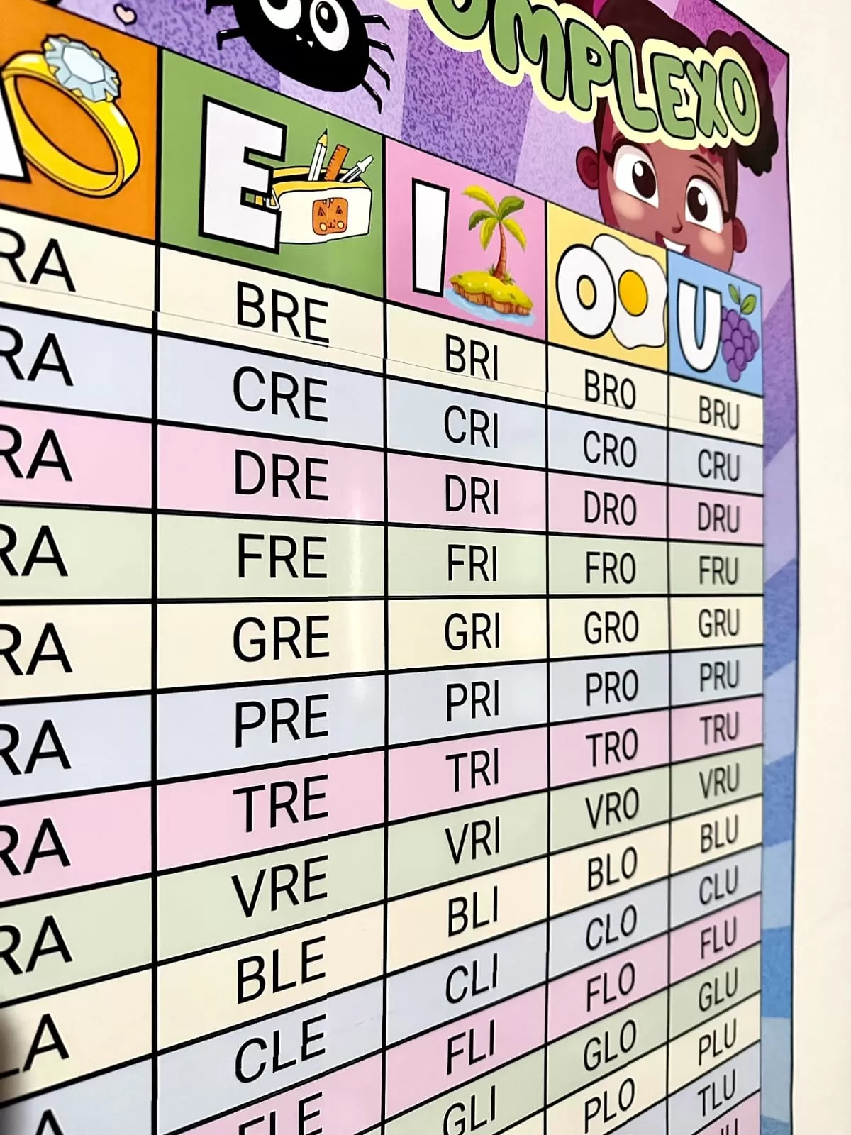 Silabário Complexo - Imagem 4