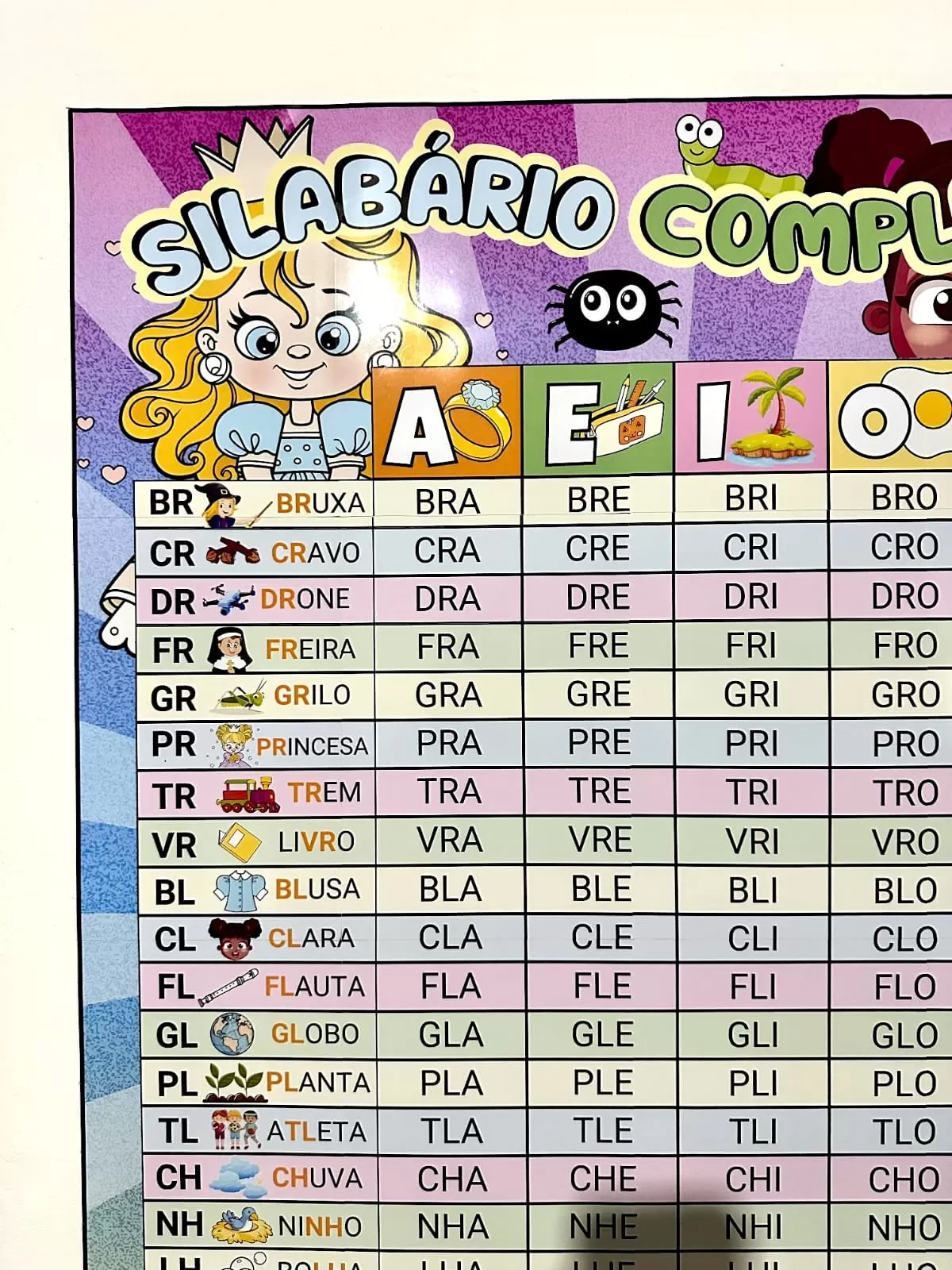 Silabário Complexo - Imagem 5