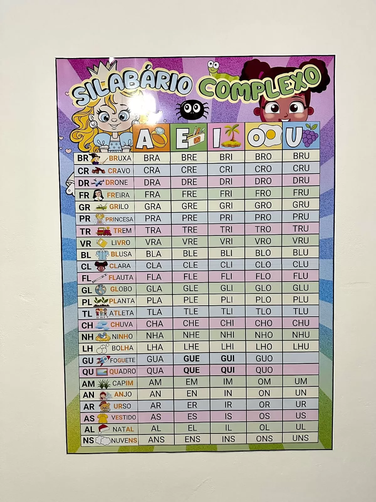 Silabário Complexo - Imagem 2