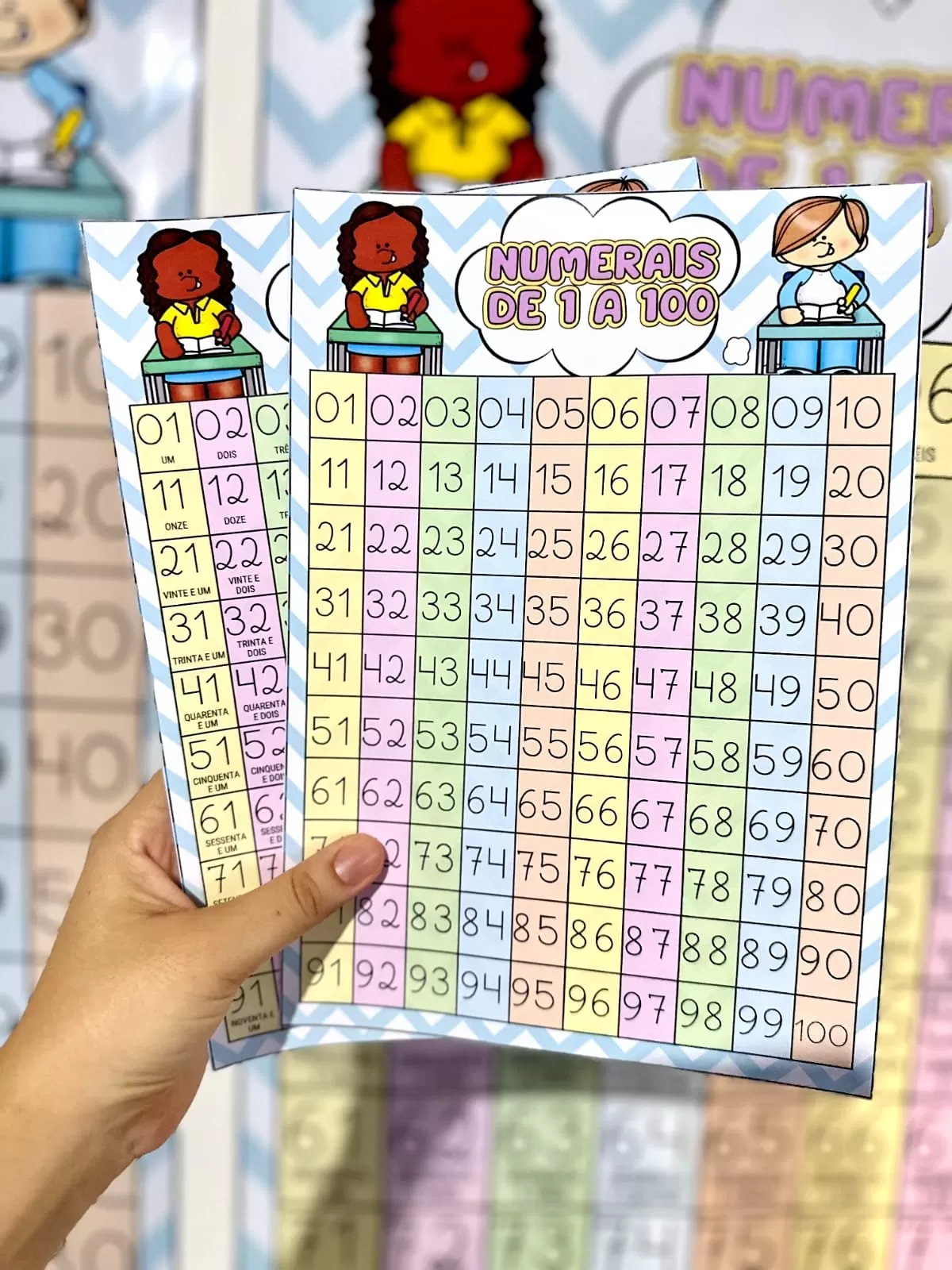 Tabela numérica 1 a 100 - Imagem 2