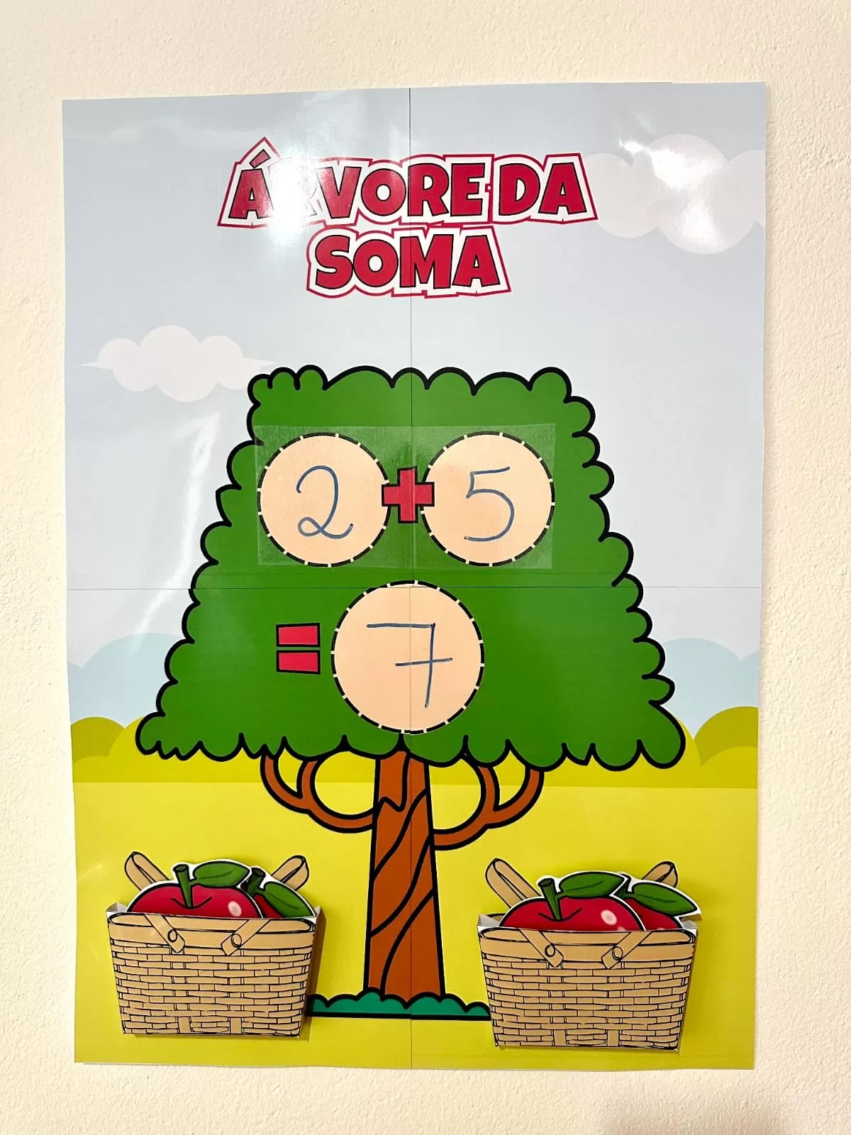 Árvore da Soma