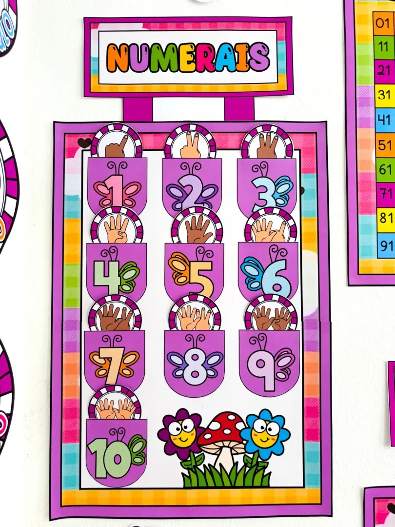 Kit Sala de Aula Jardim Encantado - Imagem 5