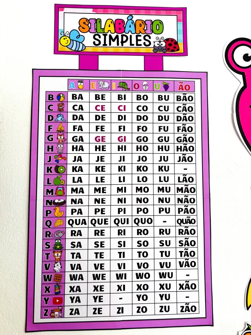 Kit Sala de Aula Jardim Encantado - Imagem 8