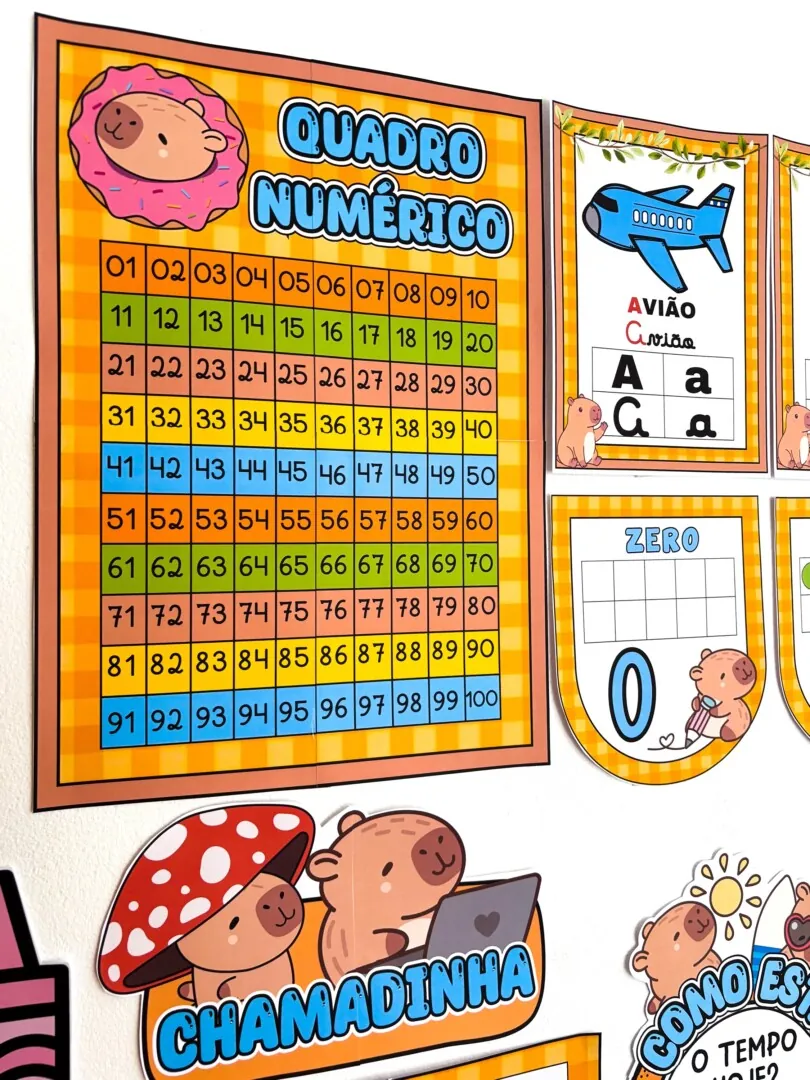 Kit Sala Tema Capivara - Imagem 6